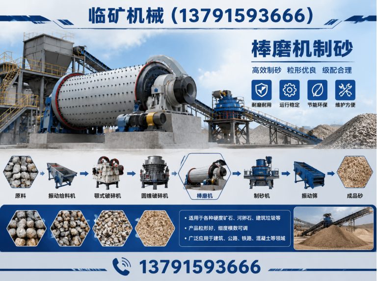 兰陵县球磨机展示图